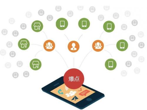 玄武为什么越来越多的企业通过软文营销来引流